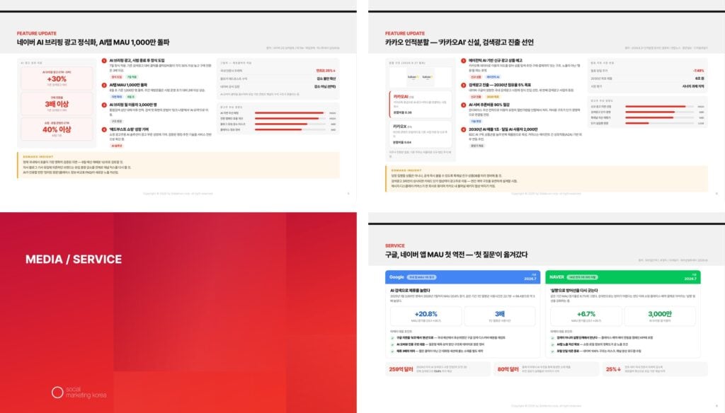 소마코 마케팅 트렌드 리포트 (2026년 9월) 7 SMK 2026 09 grid 02 p05 08