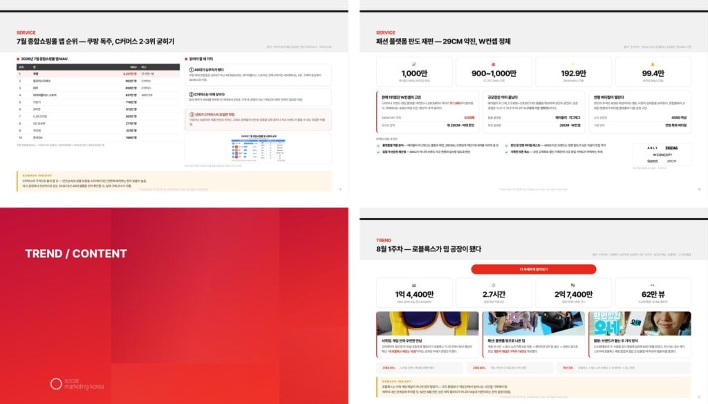 소마코 마케팅 트렌드 리포트 (2026년 9월) 8 SMK 2026 09 grid 03 p09 12