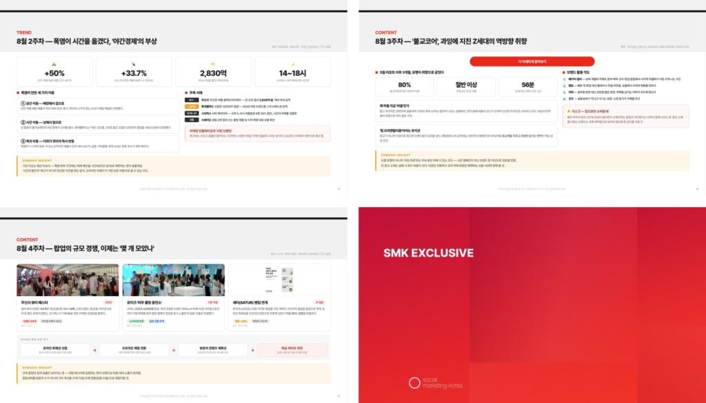 소마코 마케팅 트렌드 리포트 (2026년 9월) 9 SMK 2026 09 grid 04 p13 16