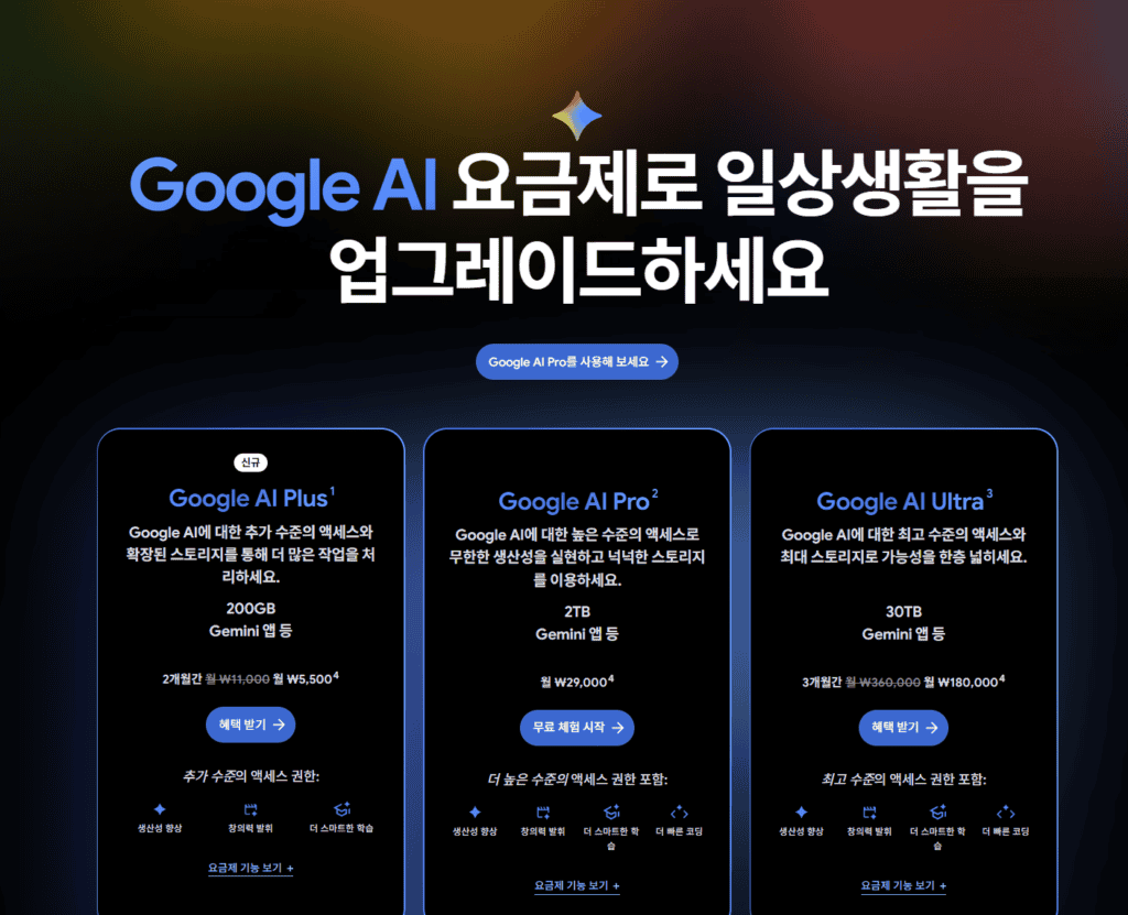 구글 AI PRO