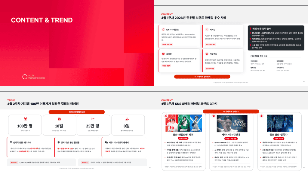 소마코 마케팅 트렌드 리포트 (2026년 5월) 10 스크린샷 2026 05 20 오전 9.18.47 tile