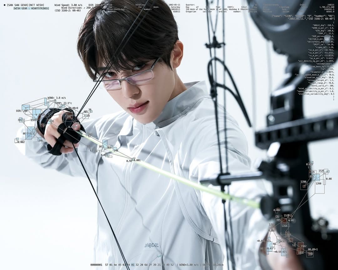 NCT WISH WISH GEAR HEARTSTRINGS