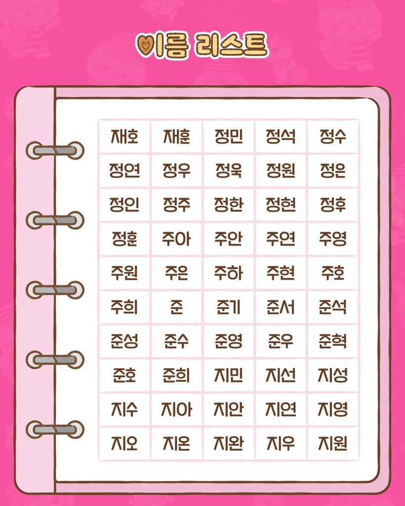 F&B 마케팅 레퍼런스 롯데 칸쵸
