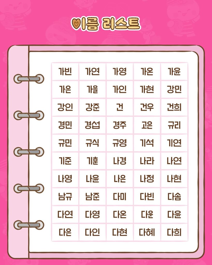 F&B 마케팅 레퍼런스 롯데 칸쵸