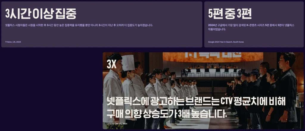 넷플릭스 애드 스위트스크린샷 2025 09 09 오전 10.08.36