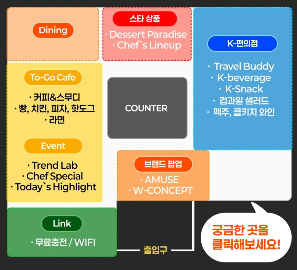 이마트24 트렌드랩 성수 매장 구역 안내도 팝업존 스타상품존 배치도