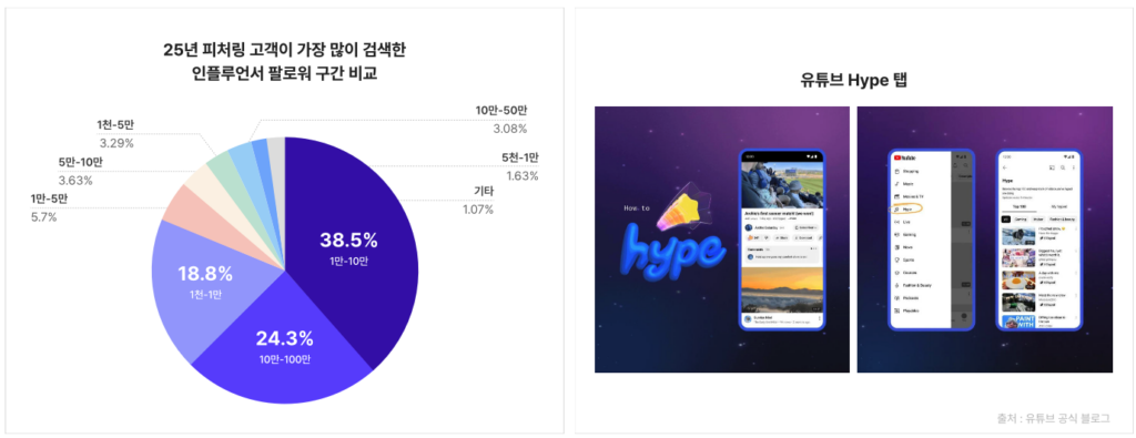 스크린샷 2025 12 29 오후 5.32.33