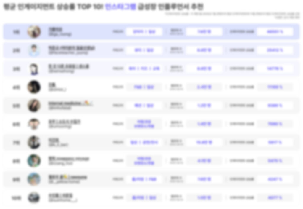 스크린샷 2025 12 31 오후 2.06.43