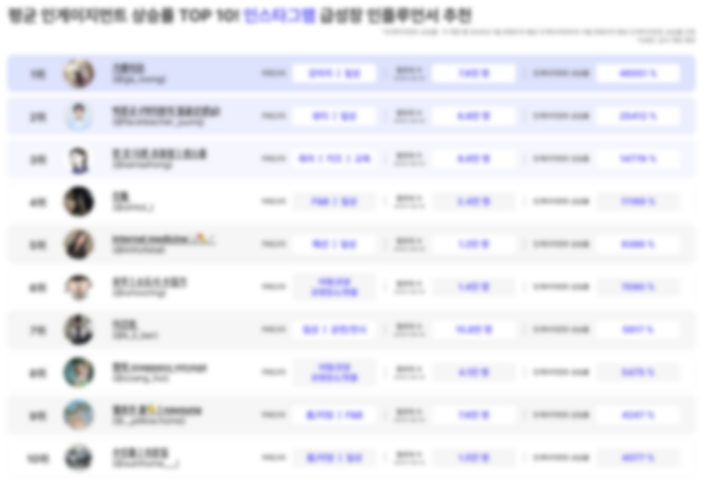 스크린샷 2025 12 31 오후 2.06.43