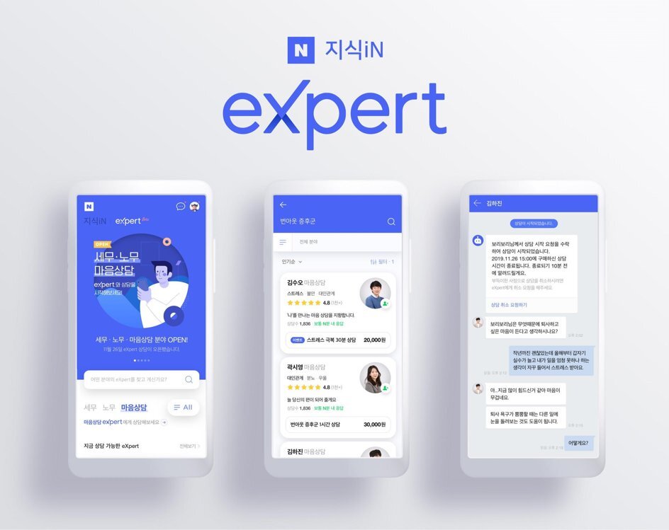 네이버 커뮤니티 서비스 성과 총정리! (블로그, 카페, 지식인, 밴드) 19 tistory 1137 PYH2019112707160001700 P4