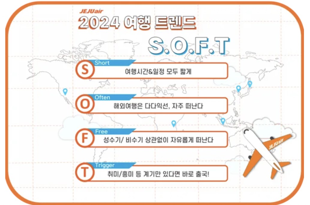 제주항공, 하나투어가 예측한 2024 여행 트렌드 7 tistory 1164 2024 01 08 9.54.48