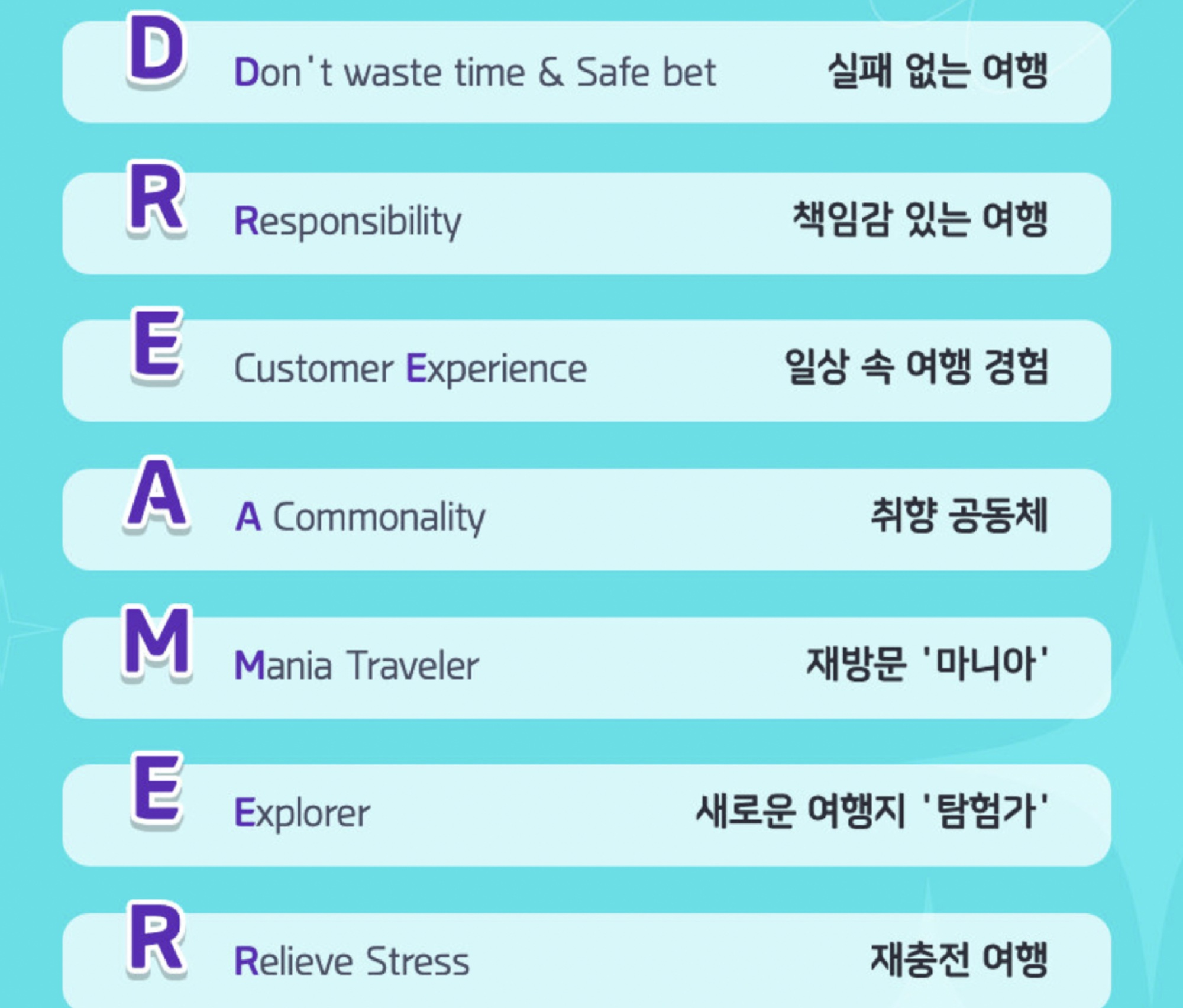 제주항공, 하나투어가 예측한 2024 여행 트렌드 8 tistory 1164 2024 01 08 9.55.09