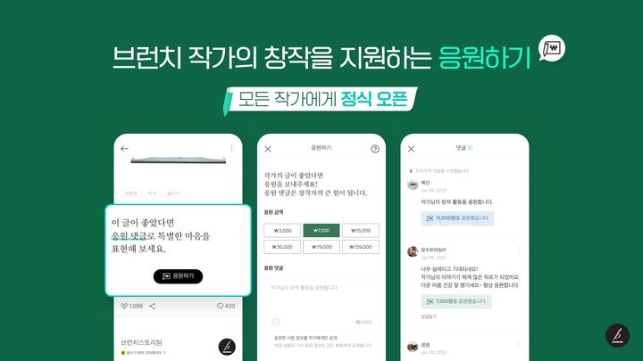 작가님 20만원 후원! 브런치스토리가 수익화 모델을 도입한 이유 9 브런치스토리