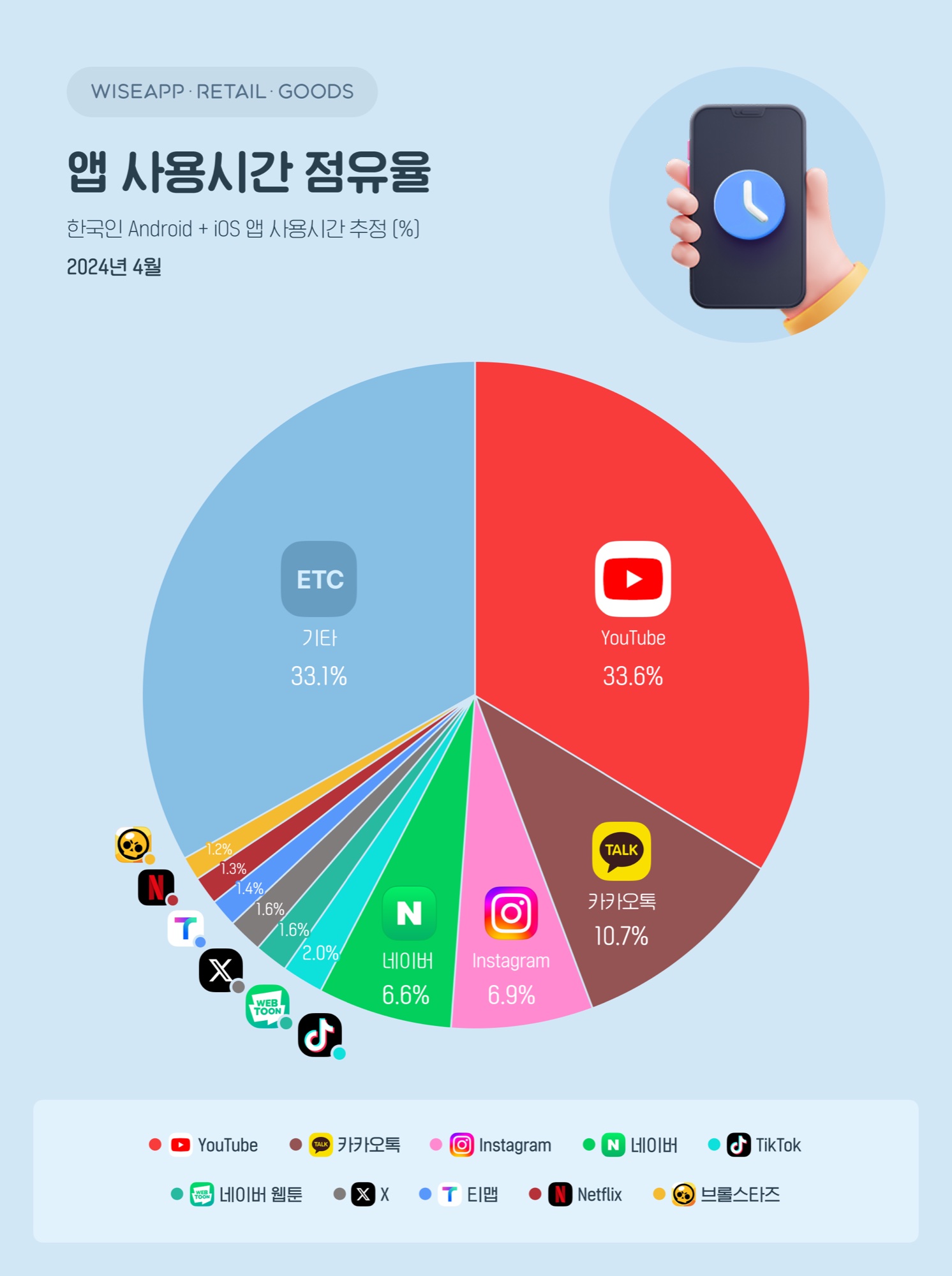 숏폼 제작에 시동 건 네이버, 판 뒤집기에 성공할 수 있을까? 17 tistory 1310 AAAAAAAAAAAAAAAAAAAAABjKHJC23Rxbm1hQBH4Sk3Y8qCJT0QeNO 4y296PIGjS img