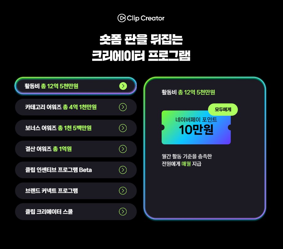숏폼 제작에 시동 건 네이버, 판 뒤집기에 성공할 수 있을까? 22 tistory 1310 AAAAAAAAAAAAAAAAAAAAACWtSDCdztzZ6bMAI9ph3PvCZr0bVfxYV Jjm5QY3Vbd img