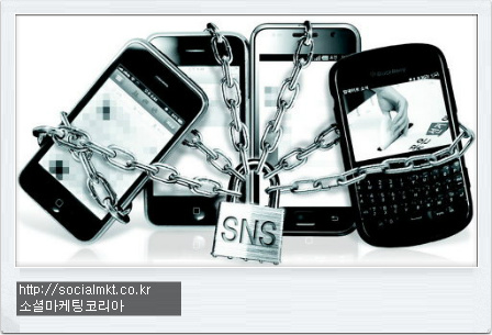 회사에서 이용하는 SNS의 위험성