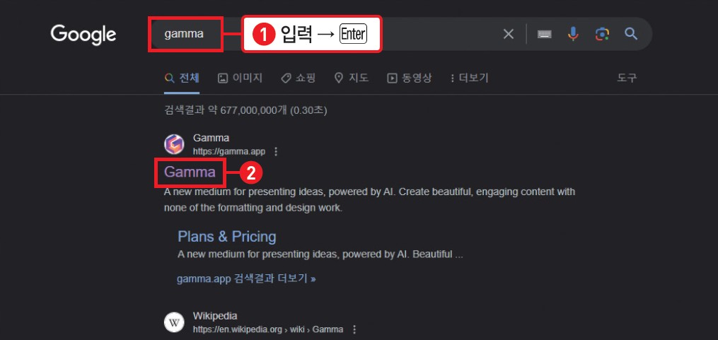 감마