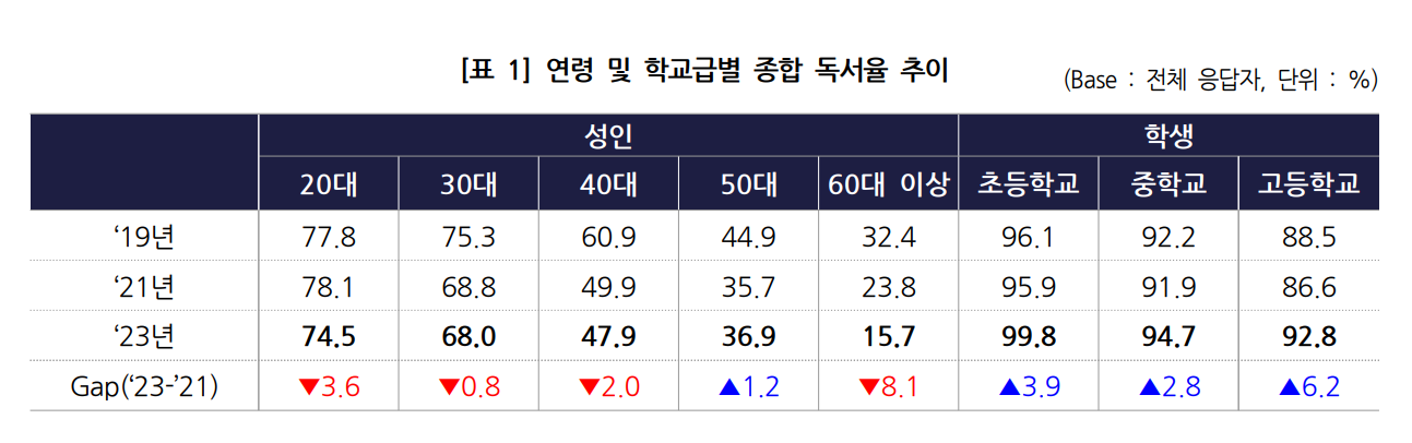 요즘 Z세대 근황, '텍스트 힙' 트렌드를 아시나요? 19 tistory 1359 AAAAAAAAAAAAAAAAAAAAAHI ZHNX9qhPnLHg3qPLyEvryDOasDM7ZVBxN OAVUIZ img