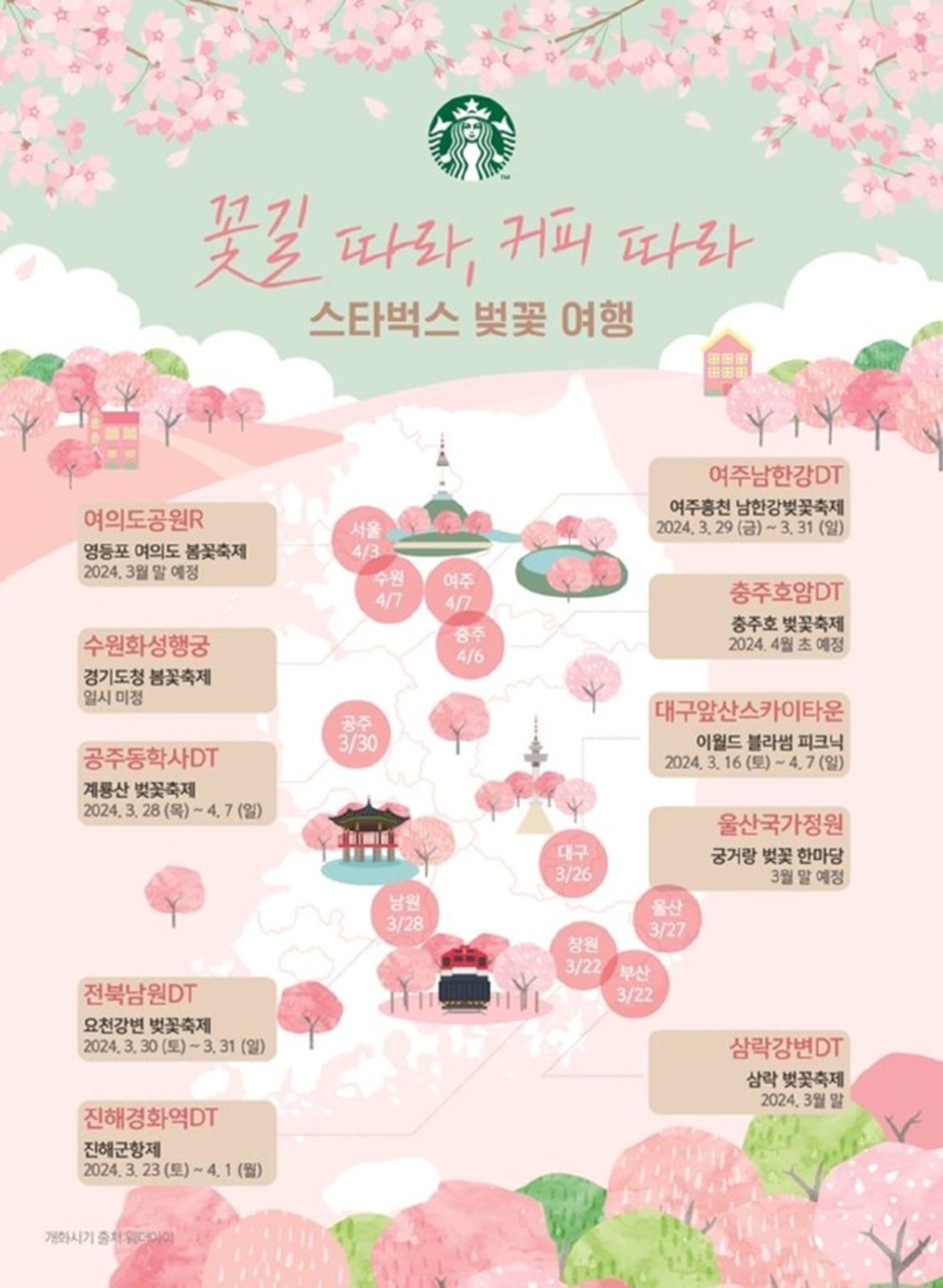 "이제 곧 봄이야~" 봄 시즌 마케팅 레퍼런스 모음.zip 33 tistory 1489 AAAAAAAAAAAAAAAAAAAAANgZ sY1VkXFQ0F DBR v9npU5JQMASoBwjstTWYIxr6 img