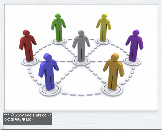모바일 광고, 모바일 광고 시장 살펴보기 16 tistory 157 142CF24D50C6F3C72F