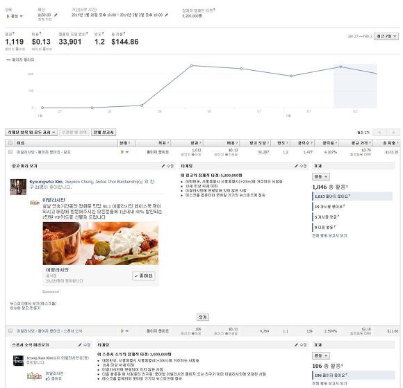 페이스북 도달률 급락에 대처하는 우리의 자세 18 tistory 326 5