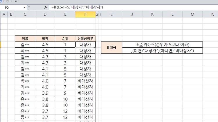 업무 시간을 줄여주는 엑셀 함수 꿀팁 5가지 31 tistory 388 274C373655E65E302A