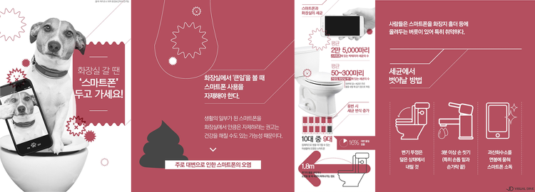 복잡한 데이터를 한눈에 확! 데이터의 시각화 - 인포그래픽 27 tistory 462 243FD74357036A421D