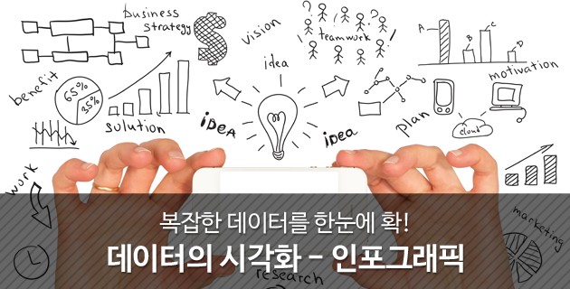 복잡한 데이터를 한눈에 확! 데이터의 시각화 - 인포그래픽 25 tistory 462 26756D355703678630