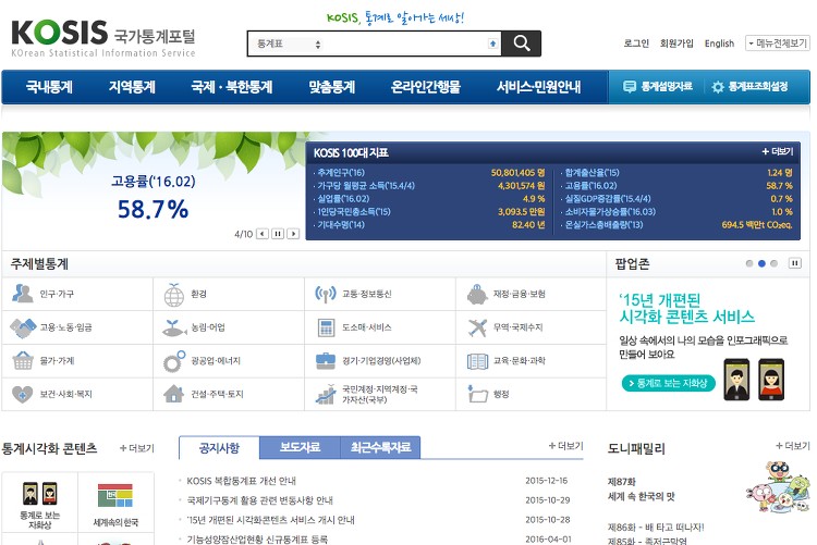 삼성경제연구소(SERI)만 알고 있진 않나요? 유용한 시장조사 사이트 총정리! 50 tistory 465 5 2