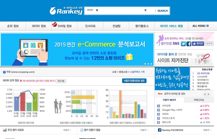 삼성경제연구소(SERI)만 알고 있진 않나요? 유용한 시장조사 사이트 총정리! 53 tistory 465 8