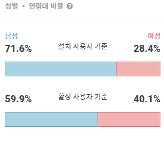 이직의 새로운 상식! 취업 정보 앱 '원티드' 12 tistory 556 AAAAAAAAAAAAAAAAAAAAADB3zzy0DfH DDSRxOyVJKIjtyKDT1UzXdJWvzk8wtOT img