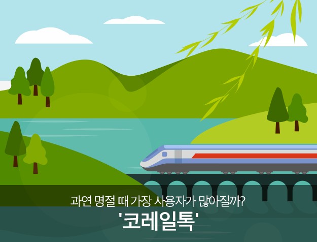 과연 명절 때 가장 사용자가 많아질까? '코레일톡' 앱 15 tistory 573 3