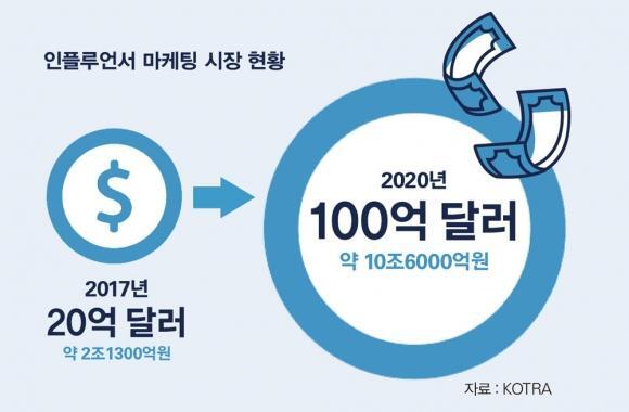 tistory 702 AAAAAAAAAAAAAAAAAAAAAEjWFXR2JIFRJec4OyhoqxRm3ebhdqdvjtlGpnOi6Wty img