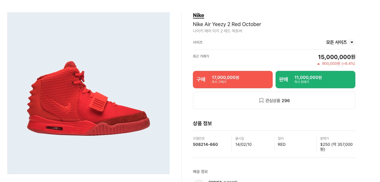 새로운 소비심리 키워드 첫 번째, 리셀(Resell) 16 tistory 797 AAAAAAAAAAAAAAAAAAAAAJAhhF5RH hE4AoGlpDO6eR9jH1MKQ jLSJDvjd KC k img