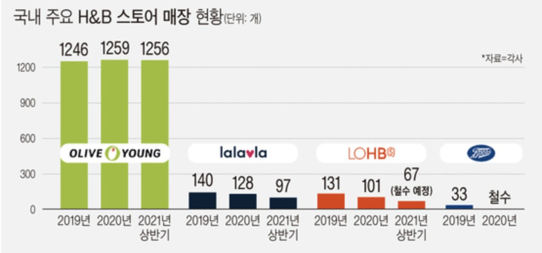 tistory 848 AAAAAAAAAAAAAAAAAAAAAJslwgw8vQYCAs44C3m8TLEA4g45iuD21qf0f0fFLKEH img