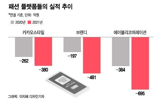 tistory 874 AAAAAAAAAAAAAAAAAAAAAEDr40G7k3 bnTfqC2GmaVz62nQZwVNr5vpsgsxJZjkI img