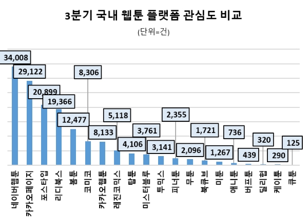 포스타입이 고객의 마음을 사로잡은 비결 28 tistory 882 AAAAAAAAAAAAAAAAAAAAAJe5dxloE8Ejg4xejRxIsOfsdnuCLDR8qXKuoUP3ueU5 img