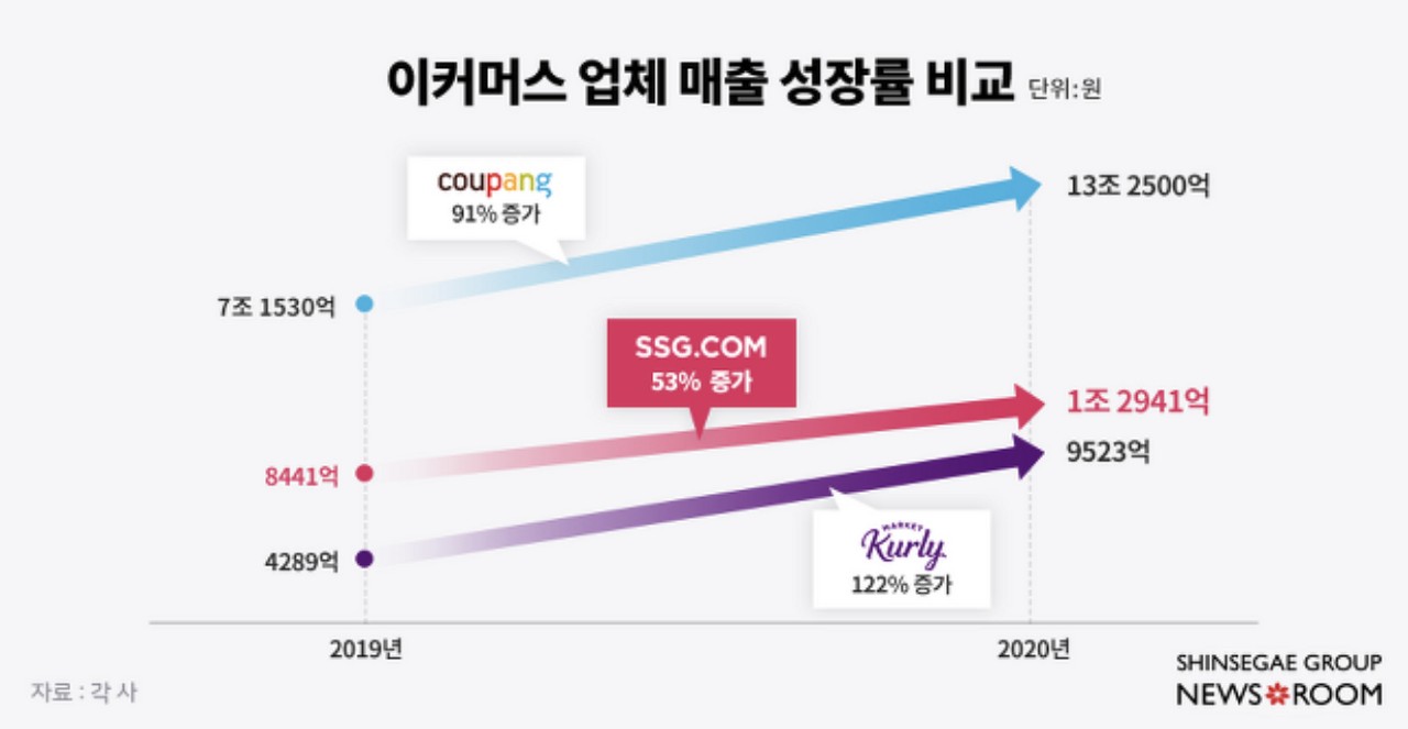 tistory 946 AAAAAAAAAAAAAAAAAAAAAA0OUO7QIjNJD9mXMRXViKlixkVOe zTQDmaddAsnruf img