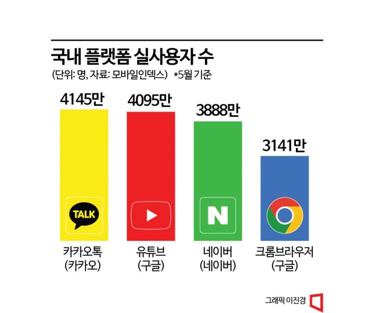 총 10억? 네이버 숏폼 크리에이터 모집! 14 tistory 989 AAAAAAAAAAAAAAAAAAAAAH5yXA6reqTJ4VeYepGQ8NUpOMPIxozL6AxlM7v9P1Q7 img