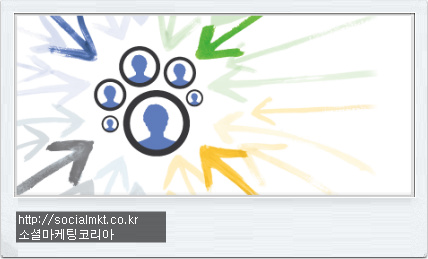 구글플러스 스타마케팅