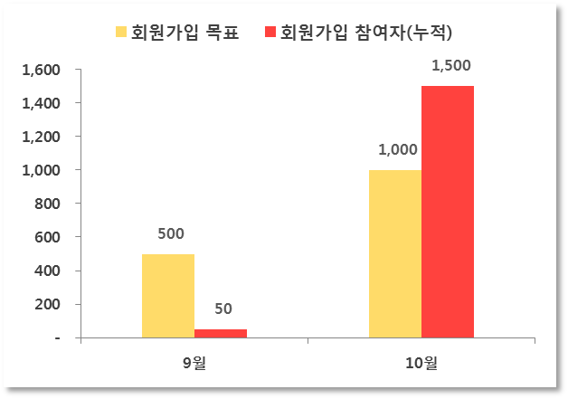 %E1%84%80%E1%85%B3%E1%84%85%E1%85%B5%E1%86%B71
