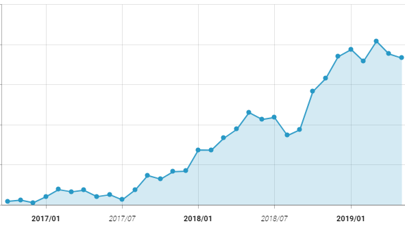 %E1%84%80%E1%85%B3%E1%84%85%E1%85%B5%E1%86%B71 8