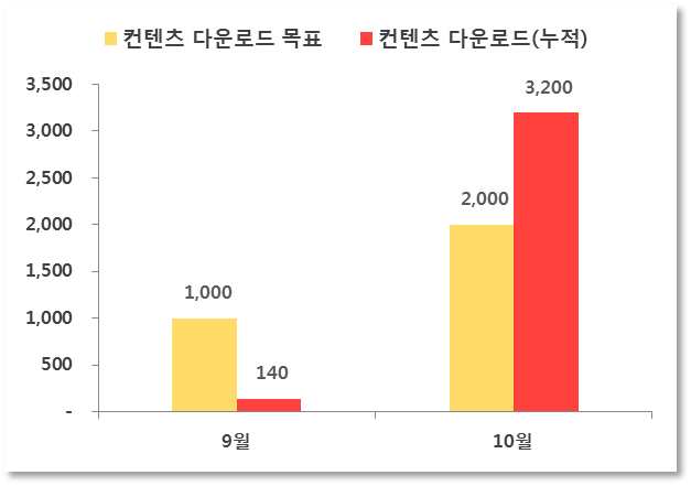 %E1%84%80%E1%85%B3%E1%84%85%E1%85%B5%E1%86%B72