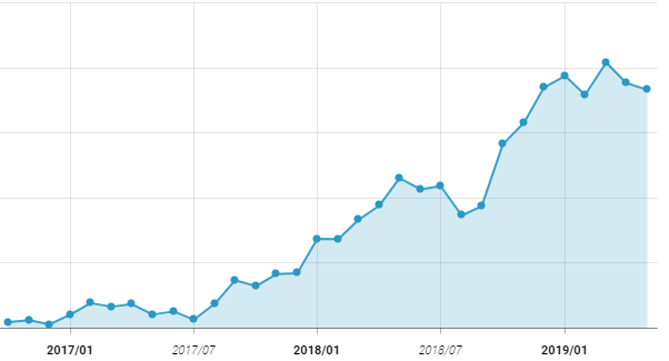 %E1%84%80%E1%85%B3%E1%84%85%E1%85%B5%E1%86%B72 5