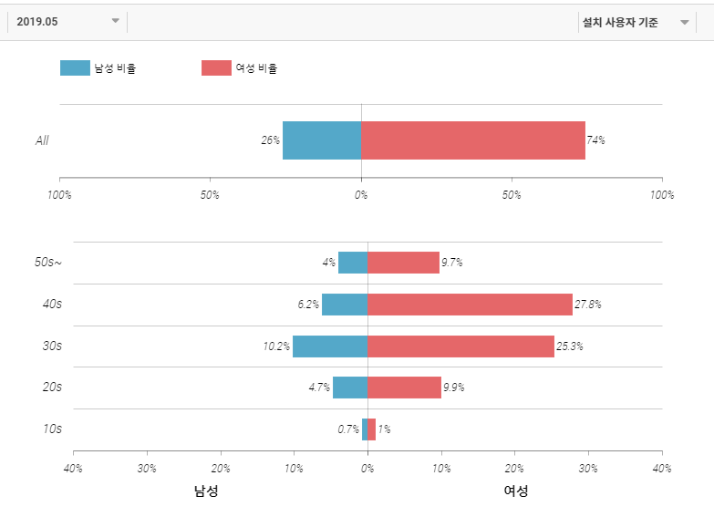 %E1%84%80%E1%85%B3%E1%84%85%E1%85%B5%E1%86%B73 3