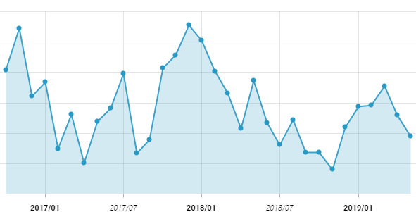 %E1%84%80%E1%85%B3%E1%84%85%E1%85%B5%E1%86%B75 1