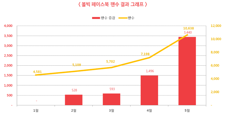 %E1%84%87%E1%85%A9%E1%86%AF%E1%84%87%E1%85%B5%E1%86%A82