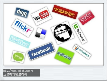소셜 분석, 소셜미디어 트렌드