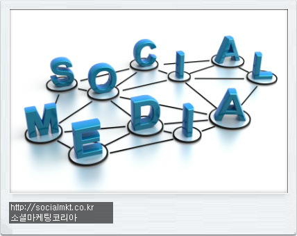 소셜 분석, 소셜미디어 트렌드