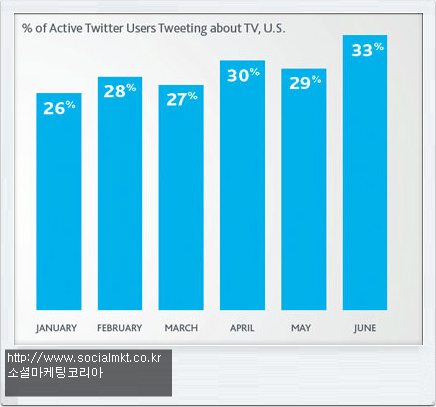 %E1%84%89%E1%85%A9%E1%84%89%E1%85%A7%E1%86%AF%E1%84%86%E1%85%B5%E1%84%83%E1%85%B5%E1%84%8B%E1%85%A5